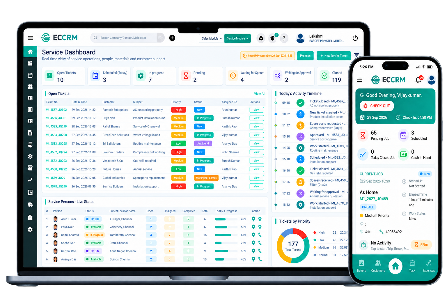 Service Management Software Dashboard