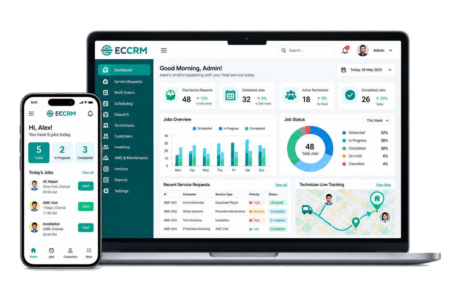 Field Service Software