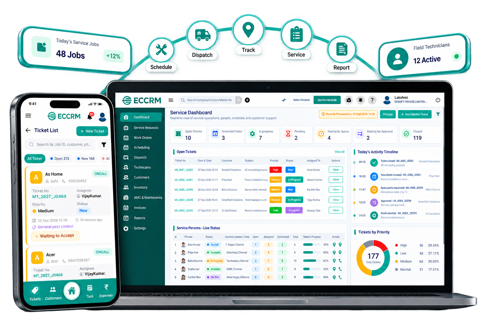 Service Management Software