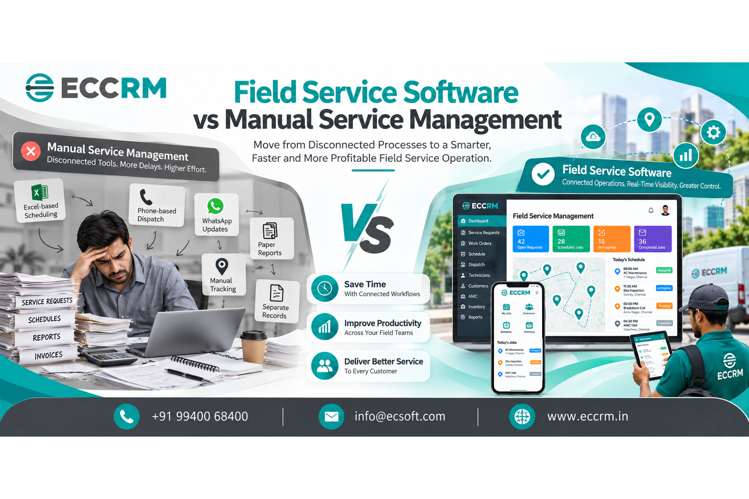 Field Service Management Software