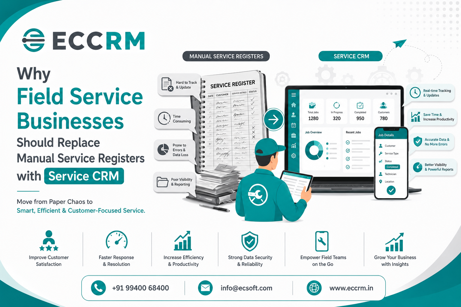 Why Field Service Business Need a Service CRM