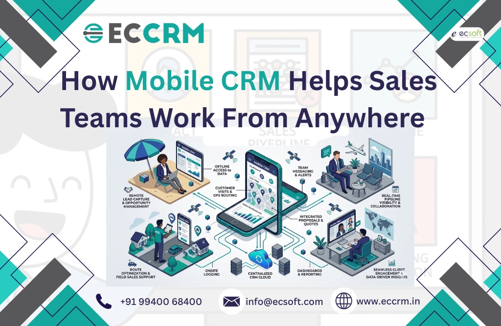 How Mobile CRM Helps Sales Teams Work From Anywhere